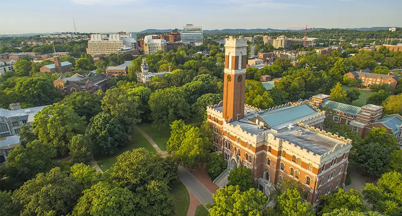 Aerial images of Vanderbilt Campus and Kirkland Hall.