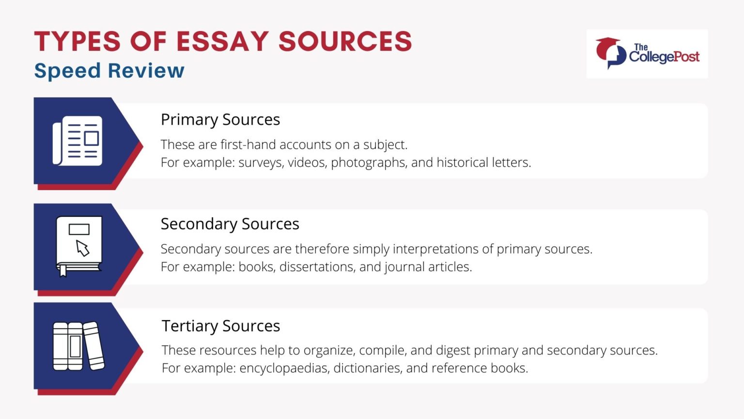 primary and secondary research paper