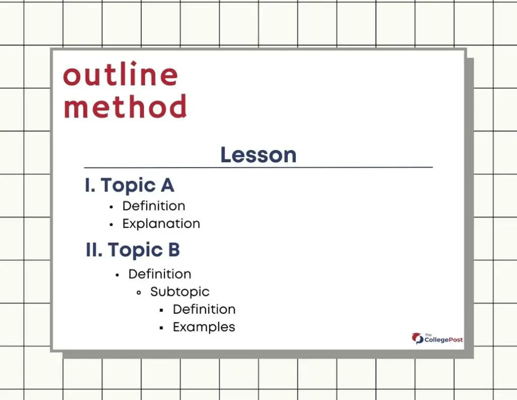 Outline note-taking method