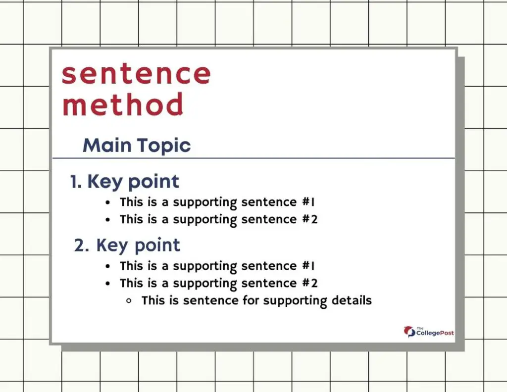 Sentence note-taking method