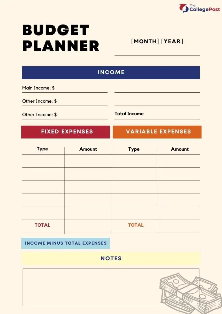 The College Post's budget planner template